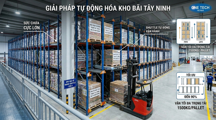 Nguyên lý hoạt động của kệ Radio Shuttle Tây Ninh trong kho pallet