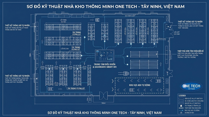 Bản vẽ layout kệ kho thông minh Tây Ninh