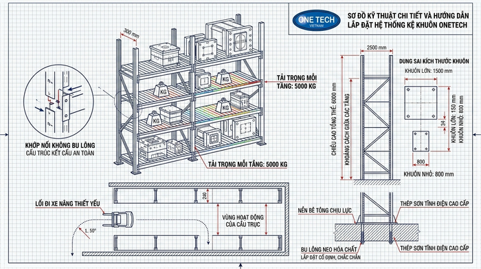 Bản vẽ thiết kế kệ để khuôn công nghiệp theo tải trọng